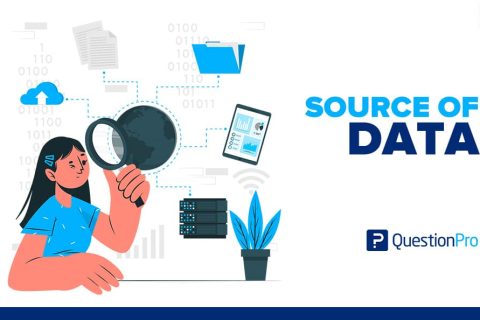 Research and E-Resource